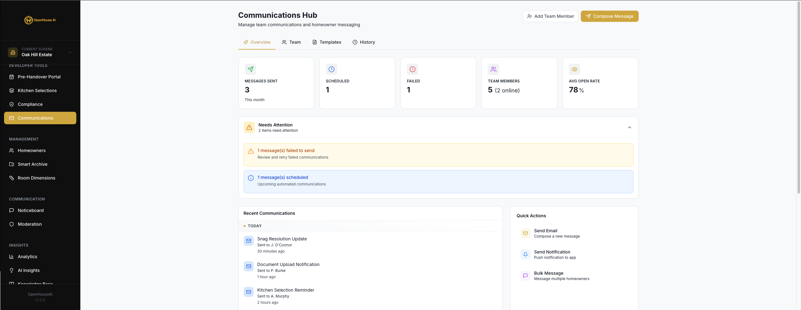 Communications Hub showing messages sent, scheduled, failed, team members online, 78% open rate, recent communications timeline, and quick actions